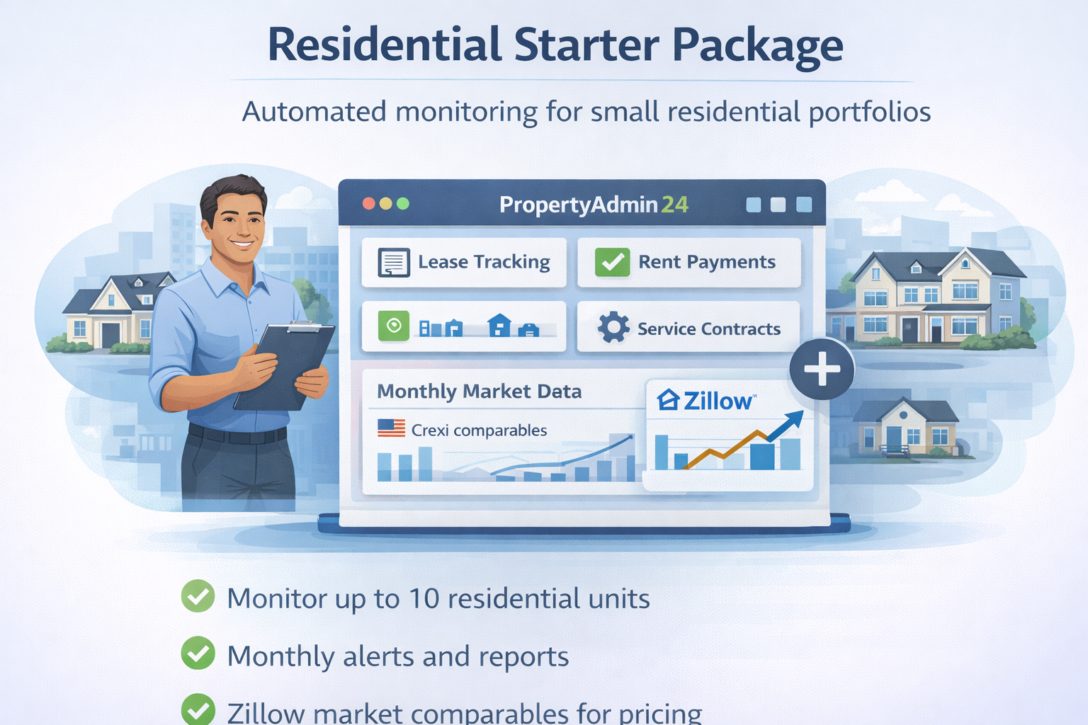 US Residential Property Starter Package